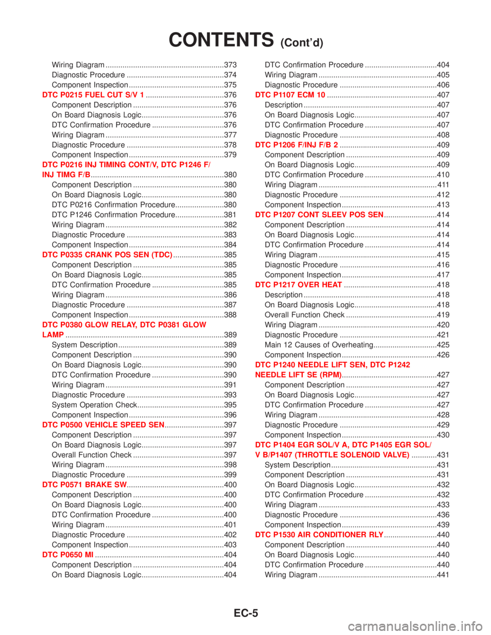 NISSAN TERRANO 2002 Service Repair Manual Wiring Diagram ........................................................373
Diagnostic Procedure ..............................................374
Component Inspection ................................. NISSAN TERRANO 2002 Service Repair Manual Wiring Diagram ........................................................373
Diagnostic Procedure ..............................................374
Component Inspection .................................