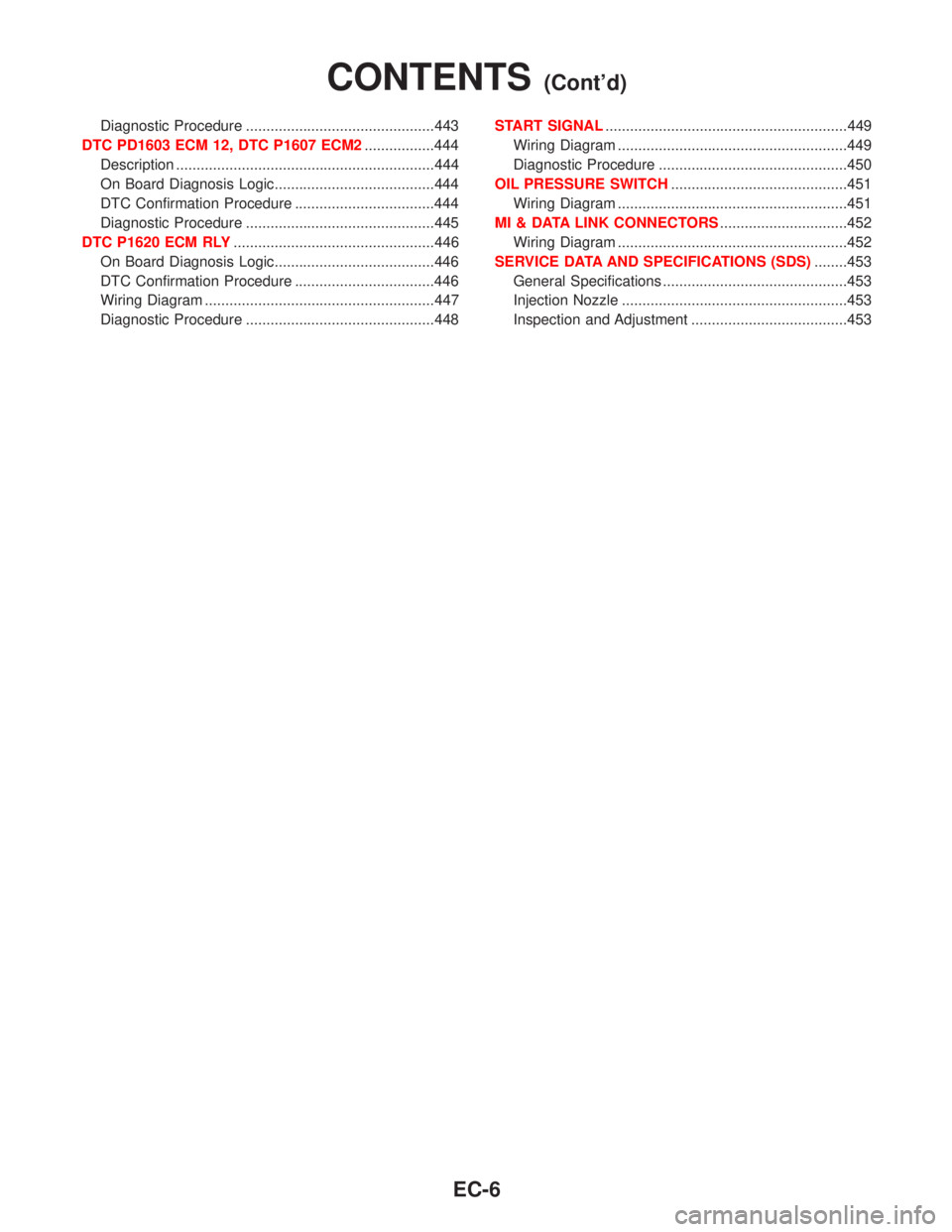 NISSAN TERRANO 2002 Service Repair Manual Diagnostic Procedure ..............................................443
DTC PD1603 ECM 12, DTC P1607 ECM2.................444
Description ............................................................... NISSAN TERRANO 2002 Service Repair Manual Diagnostic Procedure ..............................................443
DTC PD1603 ECM 12, DTC P1607 ECM2.................444
Description ...............................................................