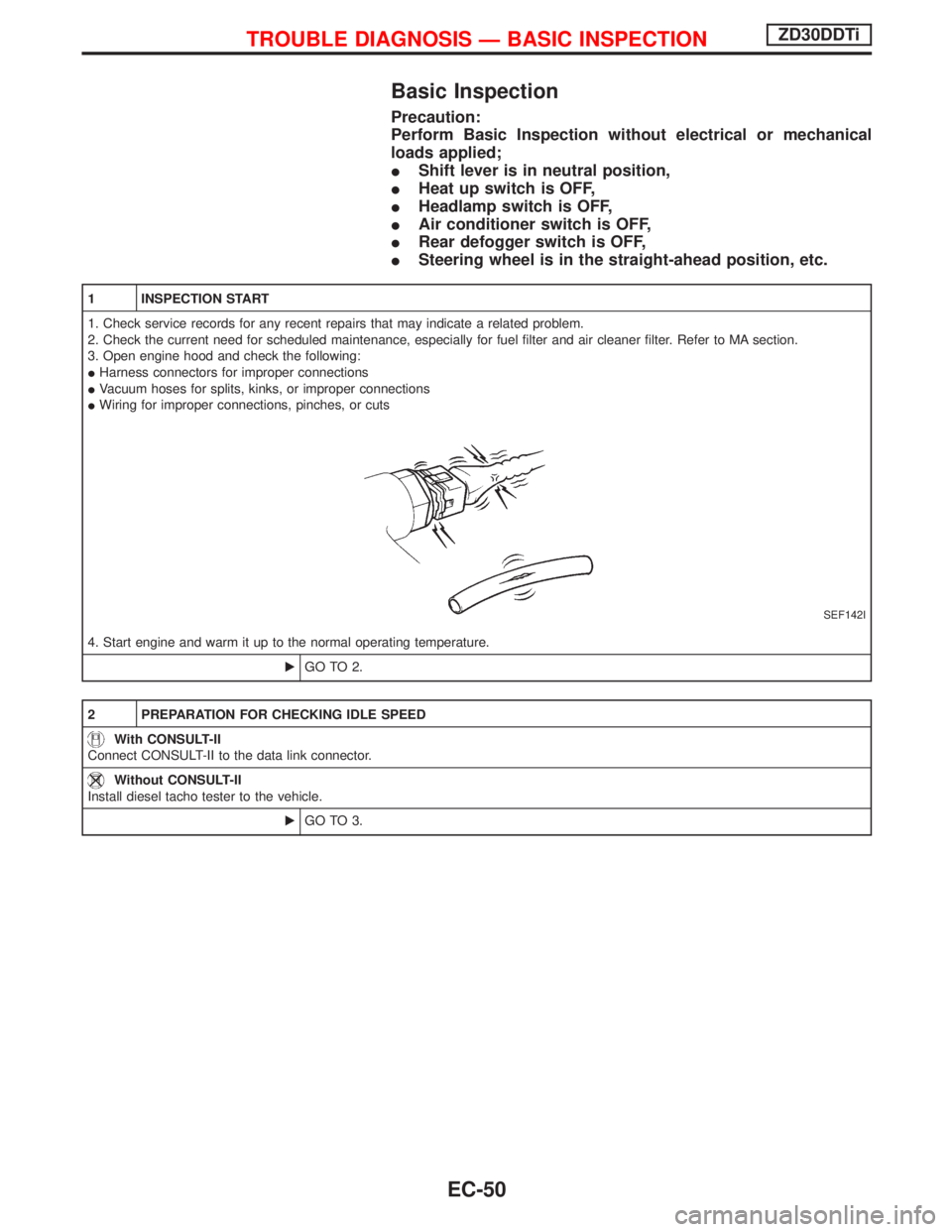 NISSAN TERRANO 2002  Service Repair Manual Basic Inspection
Precaution:
Perform Basic Inspection without electrical or mechanical
loads applied;
IShift lever is in neutral position,
IHeat up switch is OFF,
IHeadlamp switch is OFF,
IAir conditi