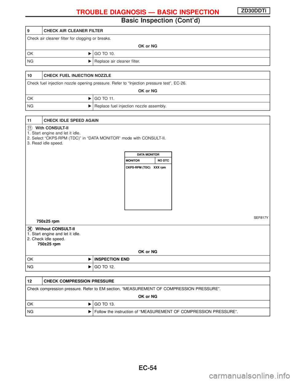 NISSAN TERRANO 2002  Service Repair Manual 9 CHECK AIR CLEANER FILTER
Check air cleaner filter for clogging or breaks.
OK or NG
OKEGO TO 10.
NGEReplace air cleaner filter.
10 CHECK FUEL INJECTION NOZZLE
Check fuel injection nozzle opening pres