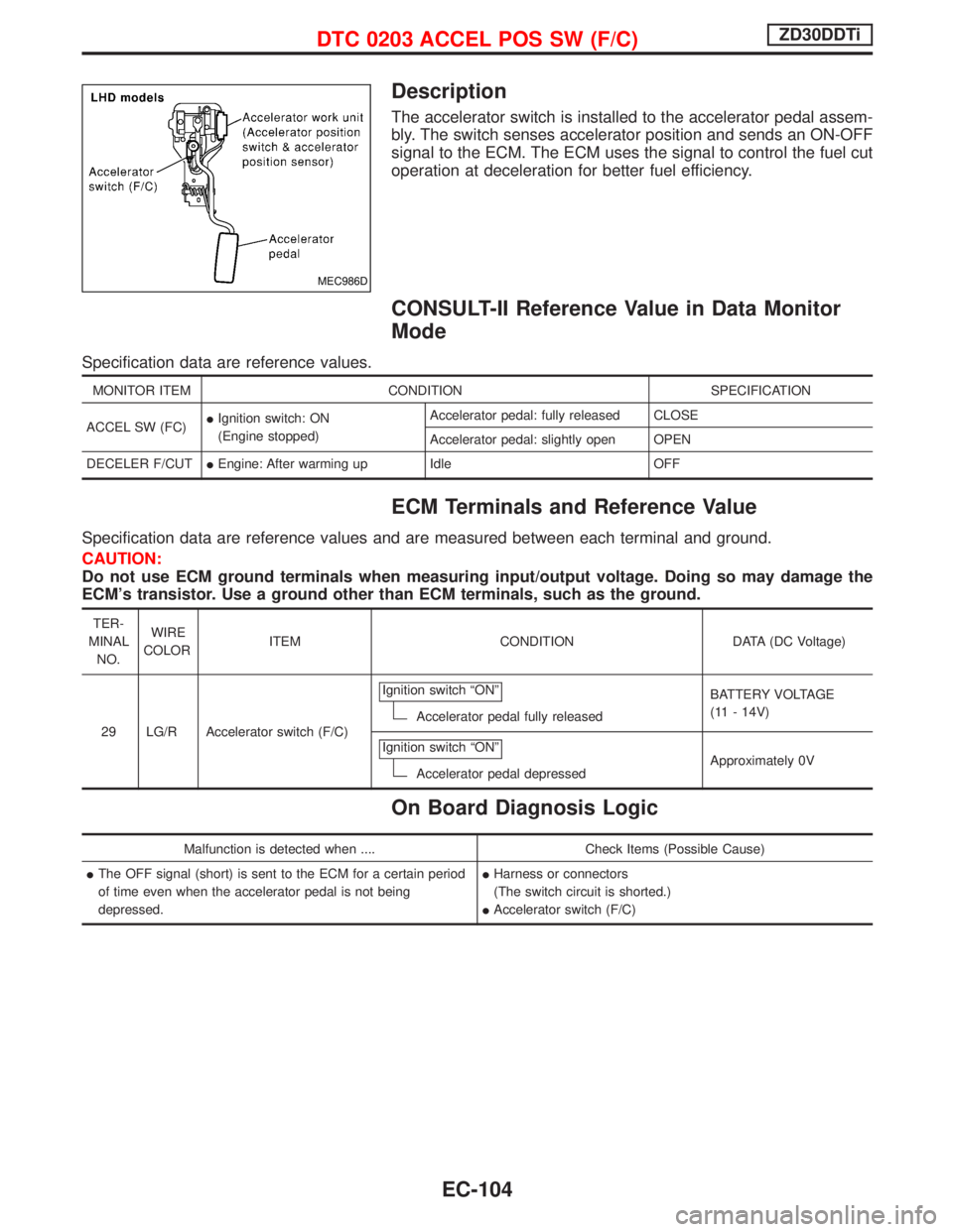 NISSAN TERRANO 2002 Service Repair Manual Description
The accelerator switch is installed to the accelerator pedal assem-
bly. The switch senses accelerator position and sends an ON-OFF
signal to the ECM. The ECM uses the signal to control th NISSAN TERRANO 2002 Service Repair Manual Description
The accelerator switch is installed to the accelerator pedal assem-
bly. The switch senses accelerator position and sends an ON-OFF
signal to the ECM. The ECM uses the signal to control th