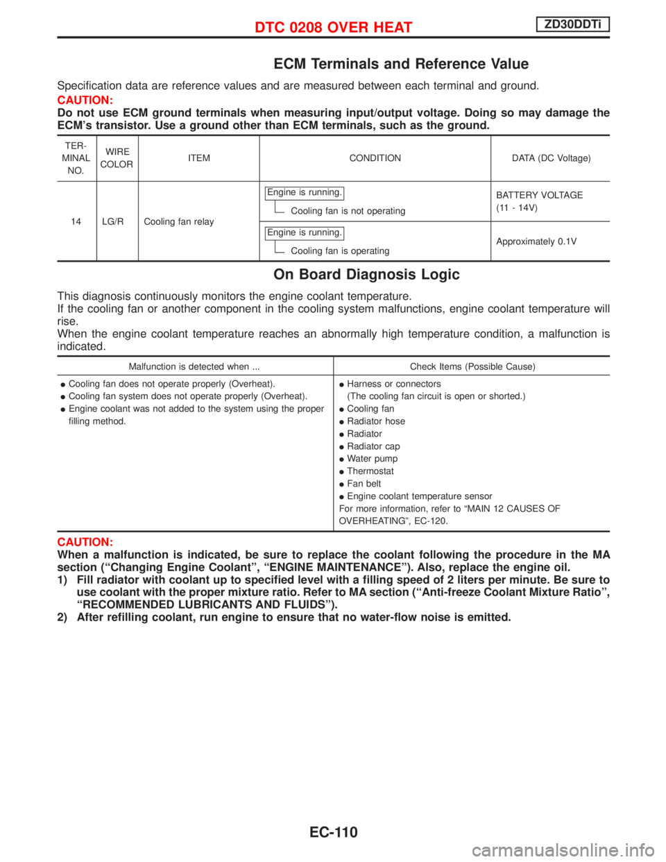 NISSAN TERRANO 2002 Service Repair Manual ECM Terminals and Reference Value
Specification data are reference values and are measured between each terminal and ground.
CAUTION:
Do not use ECM ground terminals when measuring input/output voltag NISSAN TERRANO 2002 Service Repair Manual ECM Terminals and Reference Value
Specification data are reference values and are measured between each terminal and ground.
CAUTION:
Do not use ECM ground terminals when measuring input/output voltag