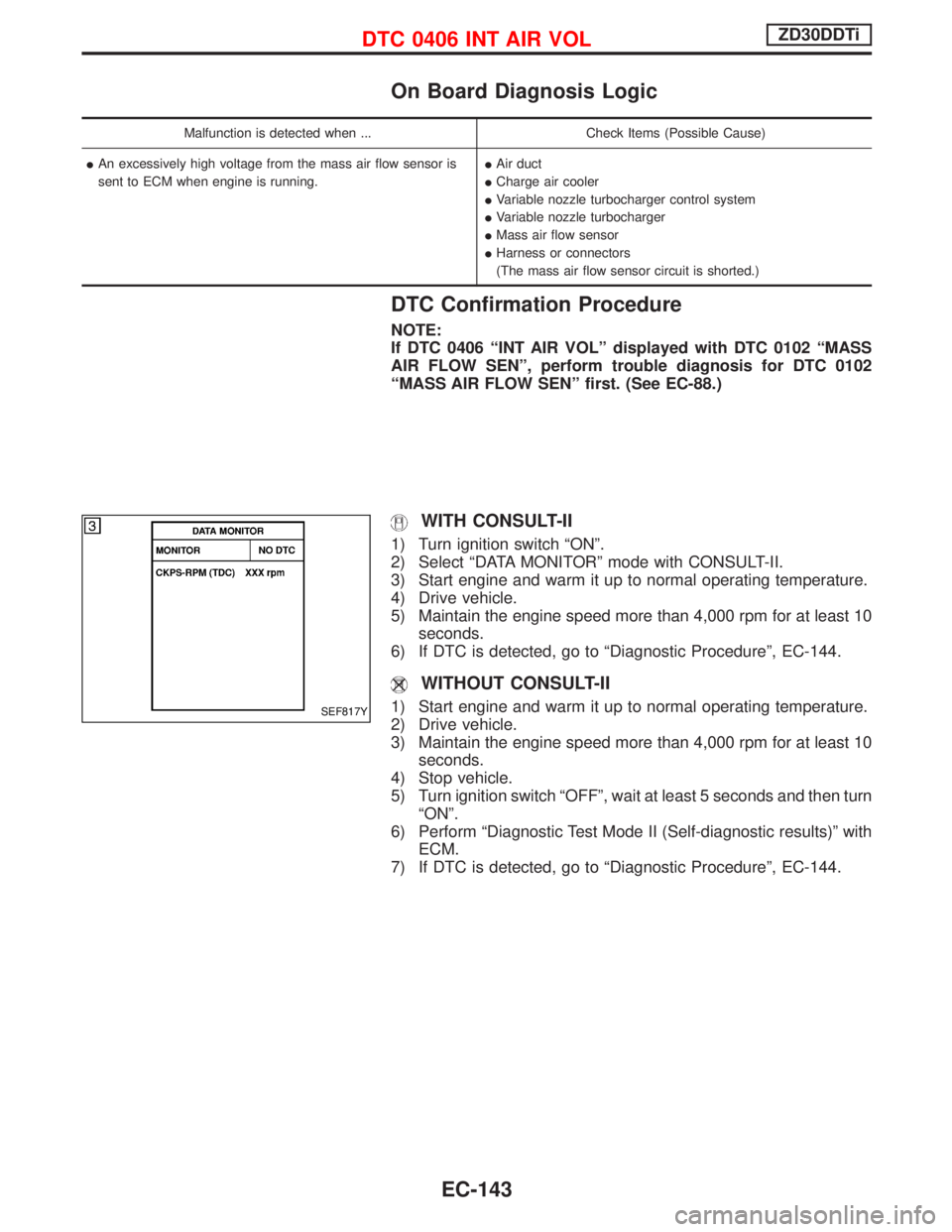 NISSAN TERRANO 2002  Service Repair Manual On Board Diagnosis Logic
Malfunction is detected when ... Check Items (Possible Cause)
IAn excessively high voltage from the mass air flow sensor is
sent to ECM when engine is running.IAir duct
ICharg
