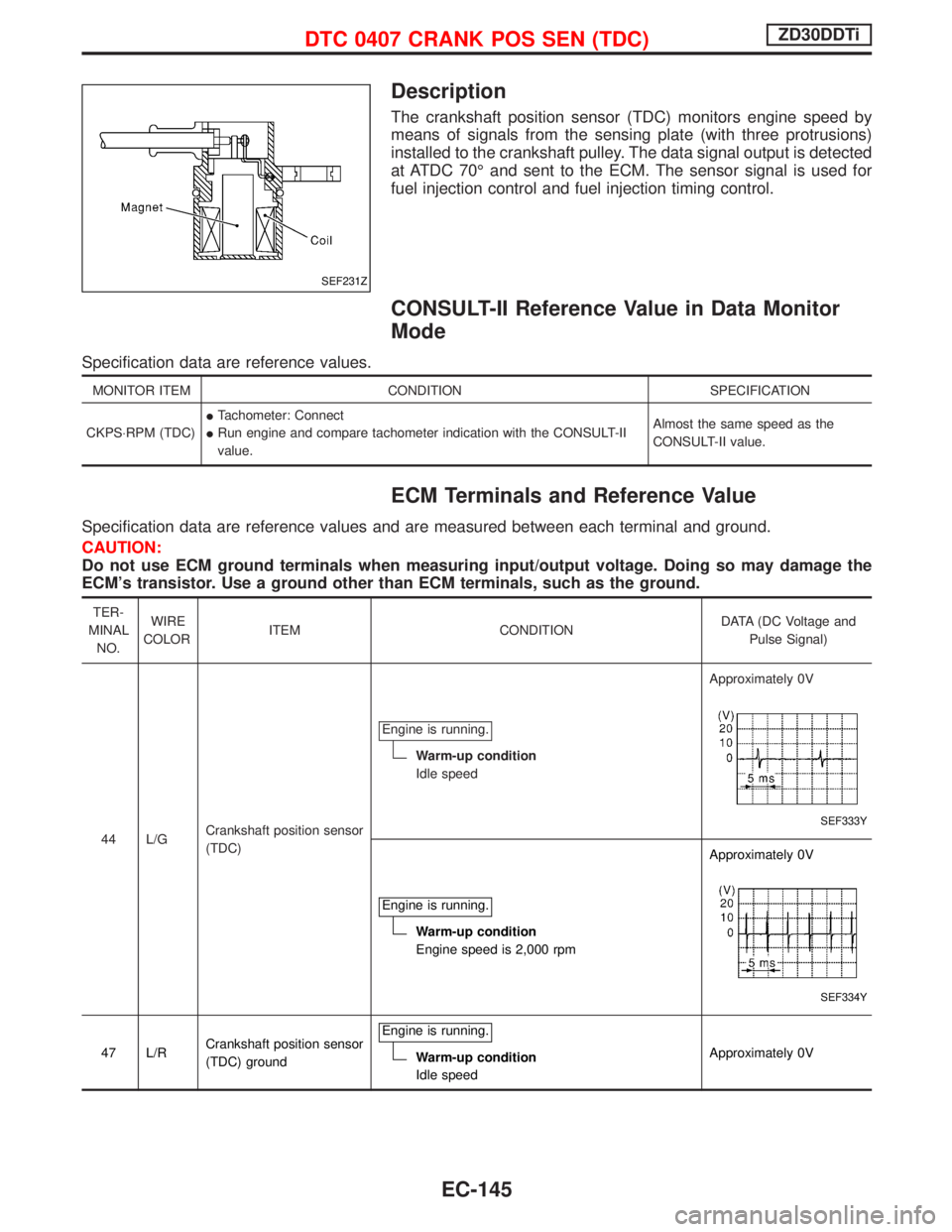 NISSAN TERRANO 2002  Service Repair Manual Description
The crankshaft position sensor (TDC) monitors engine speed by
means of signals from the sensing plate (with three protrusions)
installed to the crankshaft pulley. The data signal output is