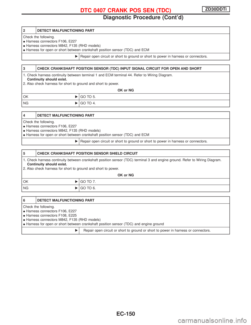 NISSAN TERRANO 2002 Service Repair Manual 2 DETECT MALFUNCTIONING PART
Check the following.
IHarness connectors F106, E227
IHarness connectors M842, F135 (RHD models)
IHarness for open or short between crankshaft position sensor (TDC) and ECM NISSAN TERRANO 2002 Service Repair Manual 2 DETECT MALFUNCTIONING PART
Check the following.
IHarness connectors F106, E227
IHarness connectors M842, F135 (RHD models)
IHarness for open or short between crankshaft position sensor (TDC) and ECM