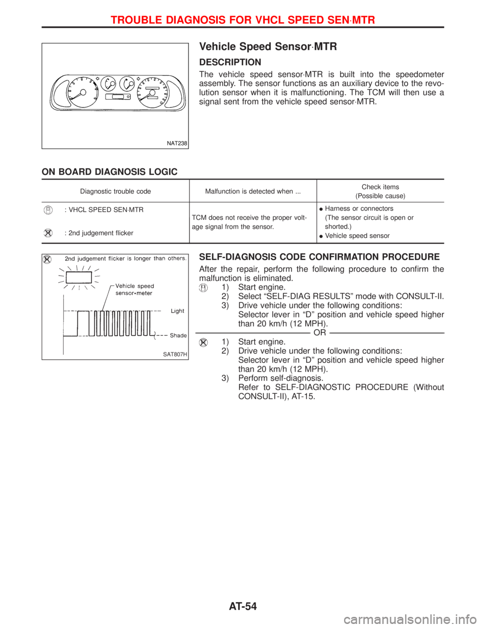 NISSAN TERRANO 2002  Service Repair Manual Vehicle Speed Sensor×MTR
DESCRIPTION
The vehicle speed sensor×MTR is built into the speedometer
assembly. The sensor functions as an auxiliary device to the revo-
lution sensor when it is malfunctio