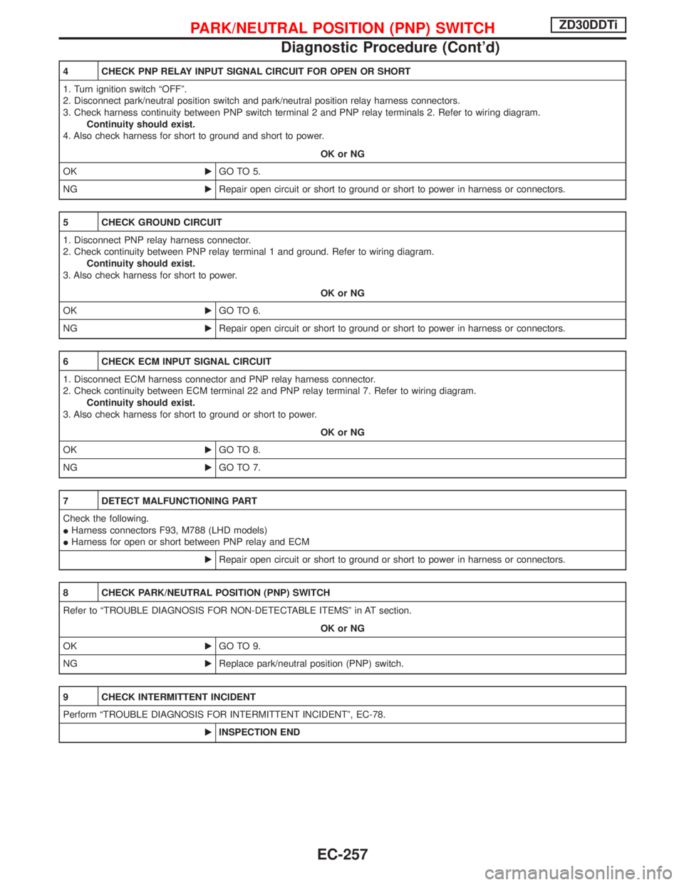 NISSAN TERRANO 2002  Service Repair Manual 4 CHECK PNP RELAY INPUT SIGNAL CIRCUIT FOR OPEN OR SHORT
1. Turn ignition switch ªOFFº.
2. Disconnect park/neutral position switch and park/neutral position relay harness connectors.
3. Check harnes