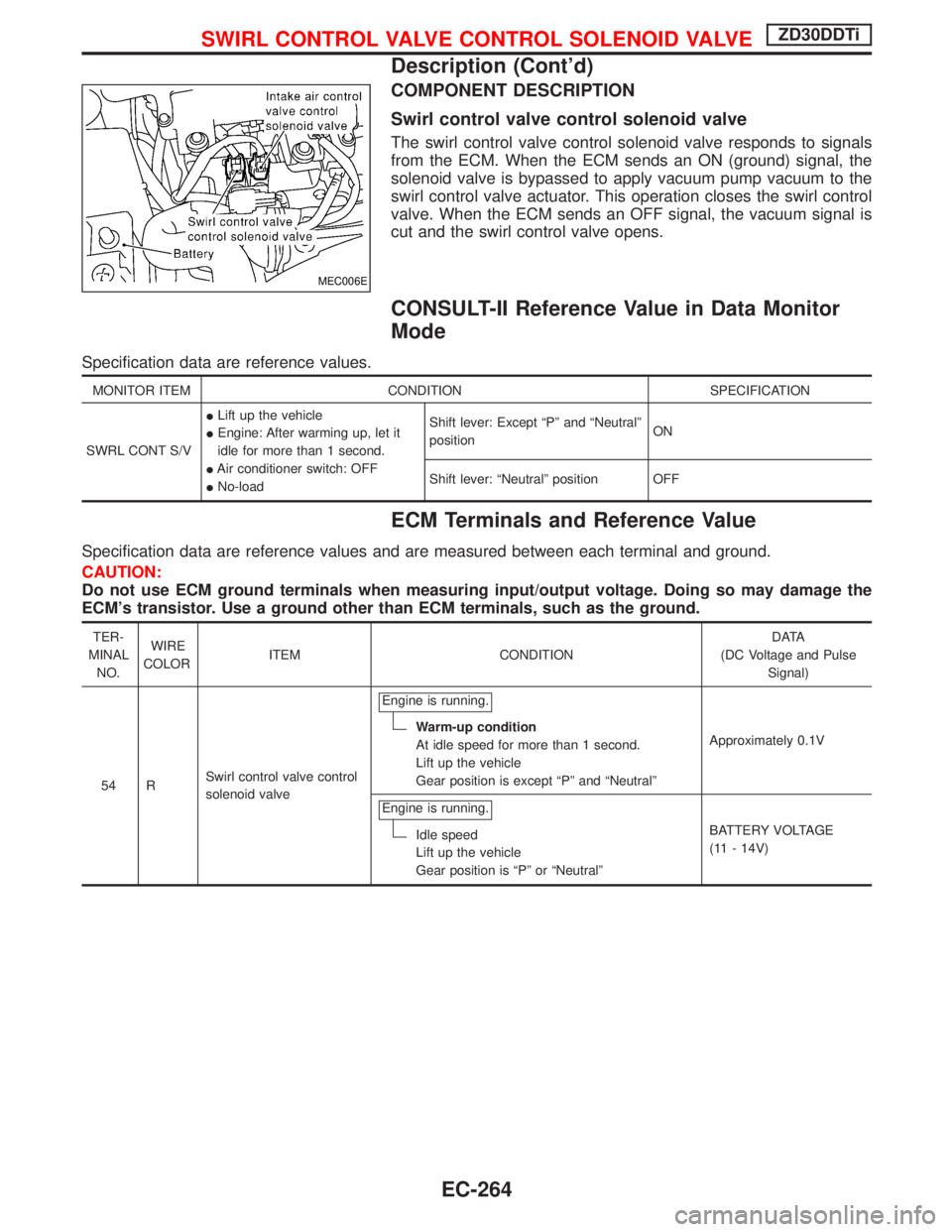 NISSAN TERRANO 2002  Service Repair Manual COMPONENT DESCRIPTION
Swirl control valve control solenoid valve
The swirl control valve control solenoid valve responds to signals
from the ECM. When the ECM sends an ON (ground) signal, the
solenoid