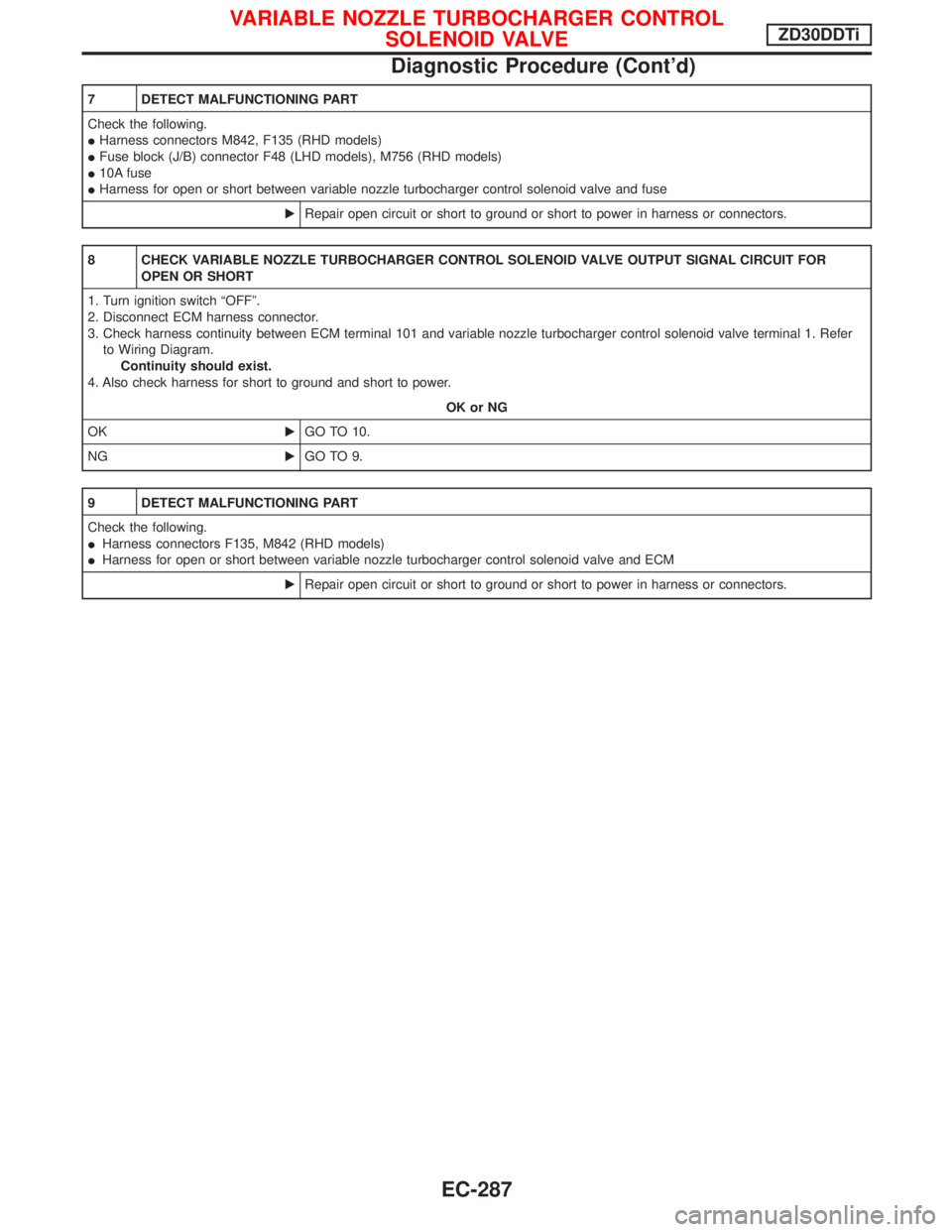 NISSAN TERRANO 2002  Service Repair Manual 7 DETECT MALFUNCTIONING PART
Check the following.
IHarness connectors M842, F135 (RHD models)
IFuse block (J/B) connector F48 (LHD models), M756 (RHD models)
I10A fuse
IHarness for open or short betwe