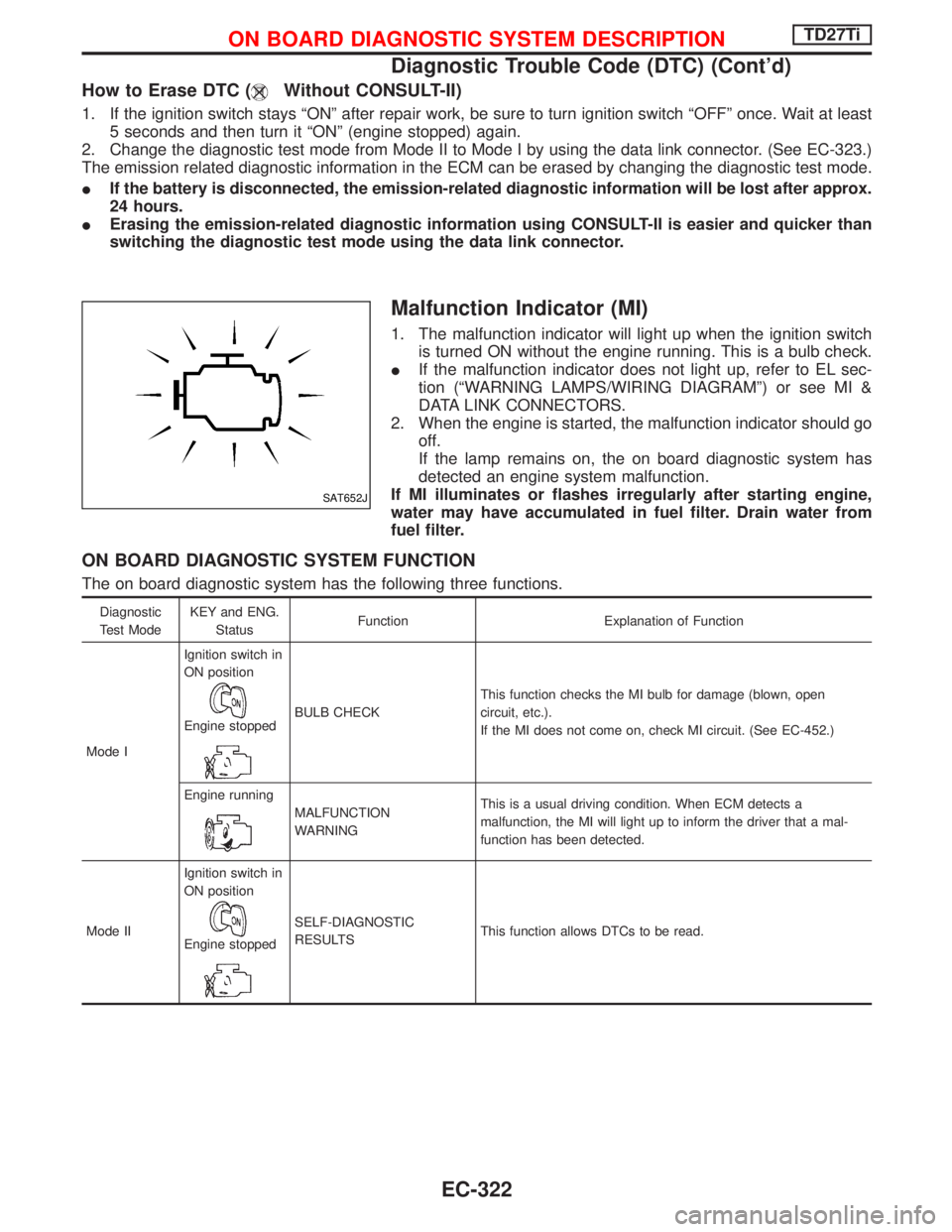 NISSAN TERRANO 2002  Service Repair Manual How to Erase DTC (Without CONSULT-II)
1. If the ignition switch stays ªONº after repair work, be sure to turn ignition switch ªOFFº once. Wait at least
5 seconds and then turn it ªONº (engine st