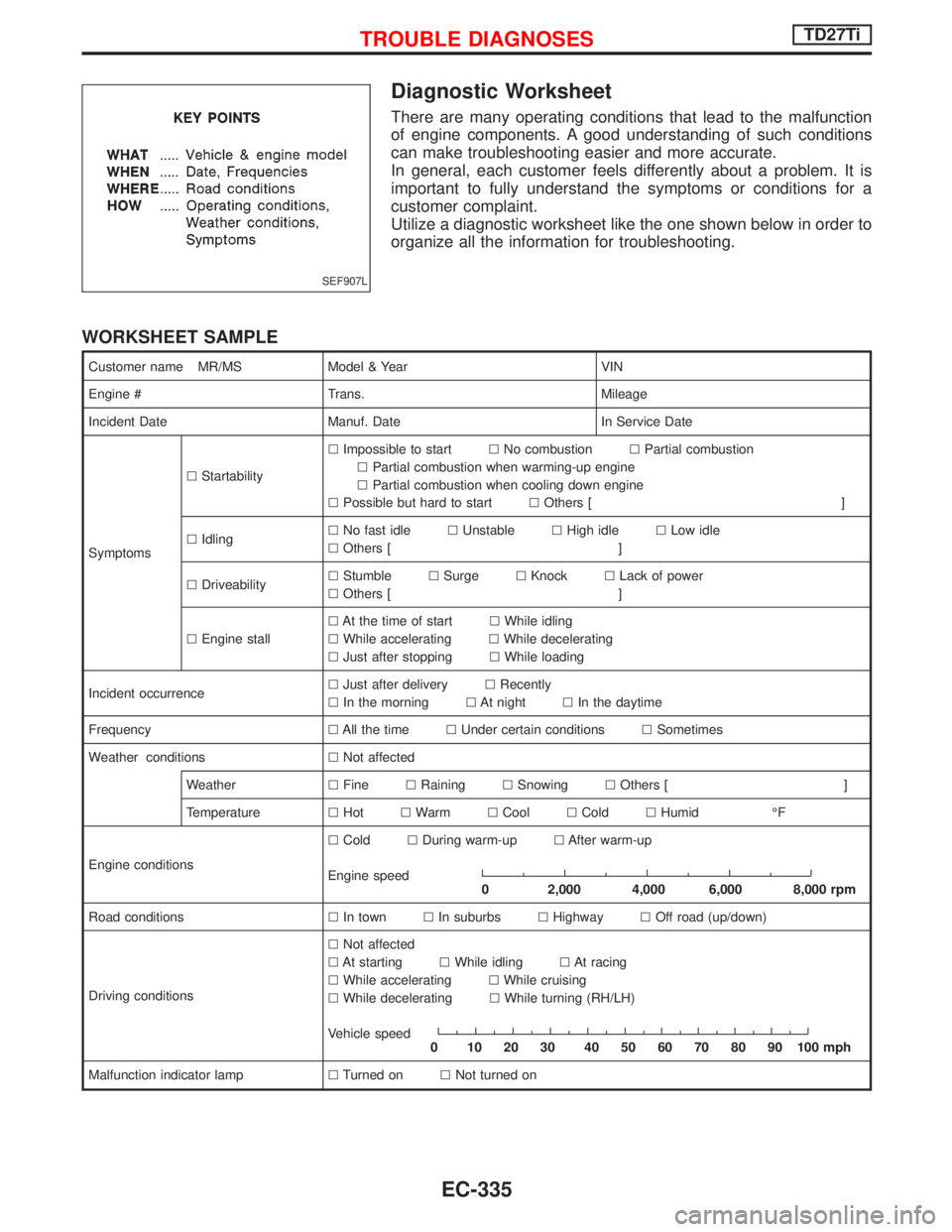 NISSAN TERRANO 2002  Service Repair Manual Diagnostic Worksheet
There are many operating conditions that lead to the malfunction
of engine components. A good understanding of such conditions
can make troubleshooting easier and more accurate.
I
