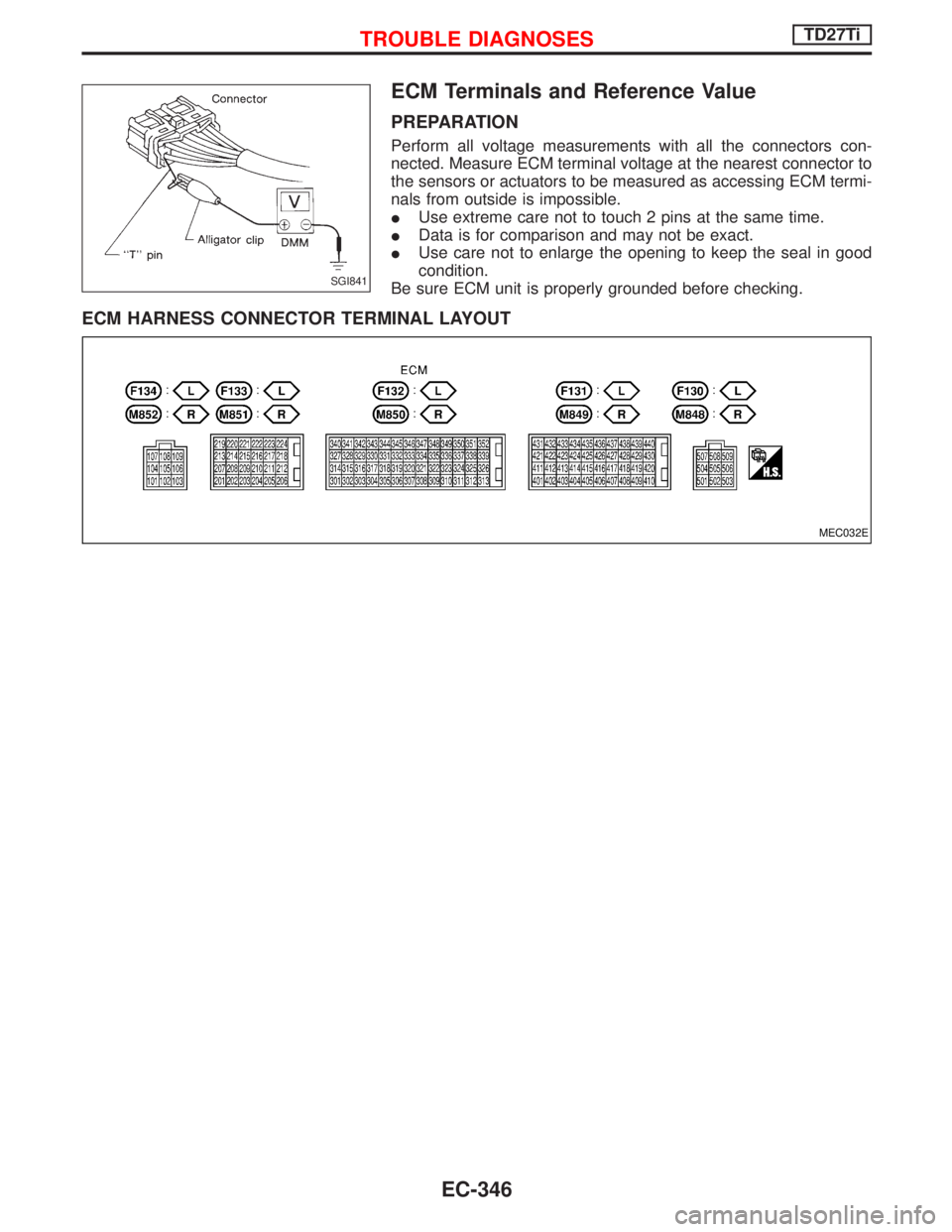 NISSAN TERRANO 2002  Service Repair Manual ECM Terminals and Reference Value
PREPARATION
Perform all voltage measurements with all the connectors con-
nected. Measure ECM terminal voltage at the nearest connector to
the sensors or actuators to