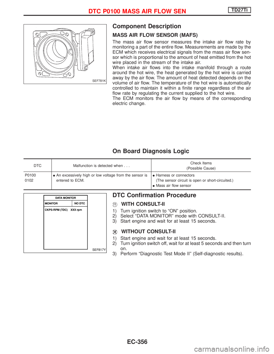 NISSAN TERRANO 2002  Service Repair Manual Component Description
MASS AIR FLOW SENSOR (MAFS)
The mass air flow sensor measures the intake air flow rate by
monitoring a part of the entire flow. Measurements are made by the
ECM which receives el