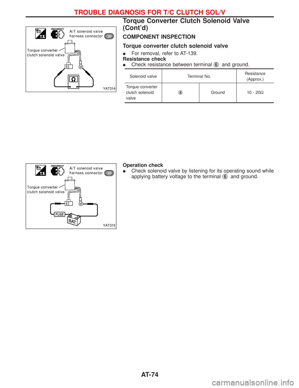 NISSAN TERRANO 2002  Service Manual PDF COMPONENT INSPECTION
Torque converter clutch solenoid valve
IFor removal, refer to AT-139.
Resistance check
ICheck resistance between terminalq
6and ground.
Solenoid valve Terminal No.Resistance
(Appr