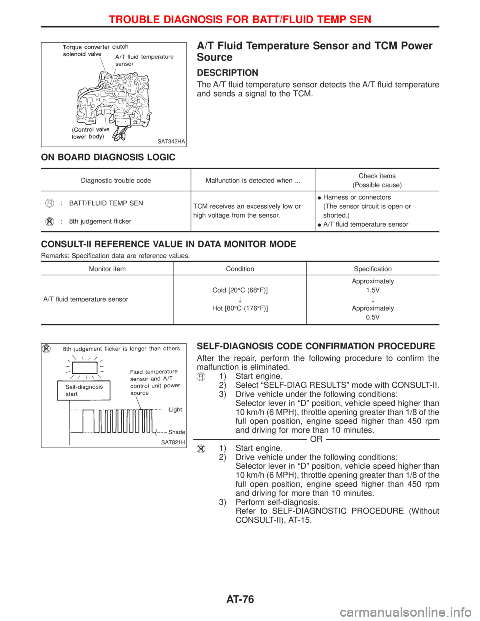 NISSAN TERRANO 2002  Service Manual PDF A/T Fluid Temperature Sensor and TCM Power
Source
DESCRIPTION
The A/T fluid temperature sensor detects the A/T fluid temperature
and sends a signal to the TCM.
ON BOARD DIAGNOSIS LOGIC
Diagnostic trou