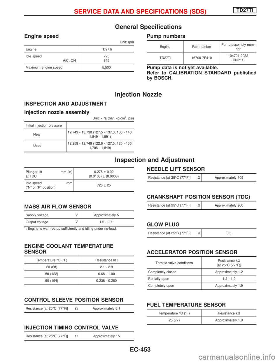 NISSAN TERRANO 2002  Service Repair Manual General Specifications
Engine speed
Unit: rpm
Engine TD27Ti
Idle speed
A/C: ON725
845
Maximum engine speed 5,500
Pump numbers
Engine Part numberPump assembly num-
ber
TD27Ti 16700 7F410104701-2032
RNP