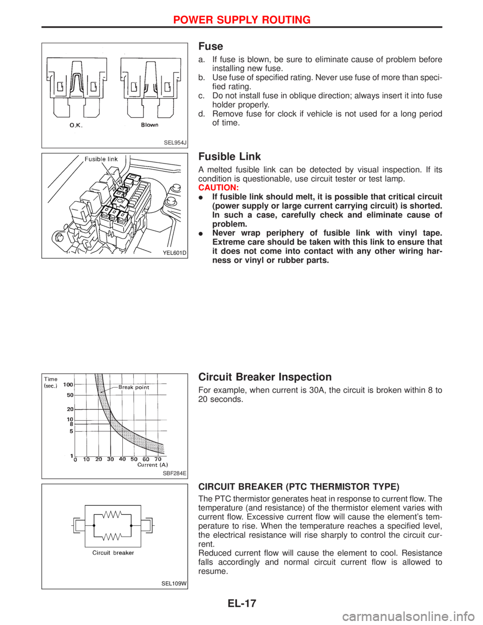 NISSAN TERRANO 2002  Service Repair Manual Fuse
a. If fuse is blown, be sure to eliminate cause of problem before
installing new fuse.
b. Use fuse of specified rating. Never use fuse of more than speci-
fied rating.
c. Do not install fuse in o
