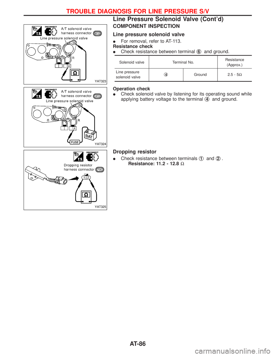 NISSAN TERRANO 2002  Service Manual Online COMPONENT INSPECTION
Line pressure solenoid valve
IFor removal, refer to AT-113.
Resistance check
ICheck resistance between terminalq
6and ground.
Solenoid valve Terminal No.Resistance
(Approx.)
Line 