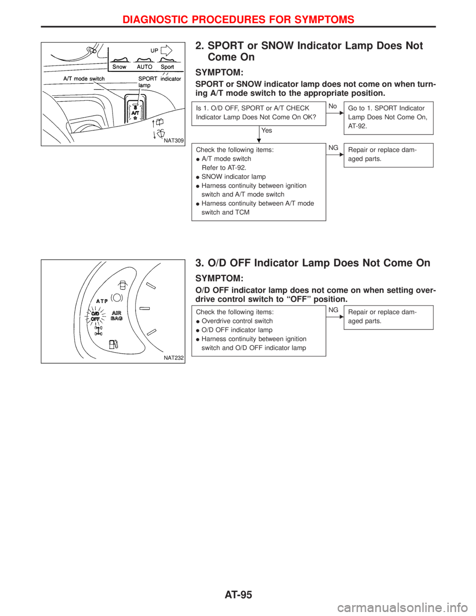 NISSAN TERRANO 2002  Service Owners Manual 2. SPORT or SNOW Indicator Lamp Does Not
Come On
SYMPTOM:
SPORT or SNOW indicator lamp does not come on when turn-
ing A/T mode switch to the appropriate position.
Is 1. O/D OFF, SPORT or A/T CHECK
In