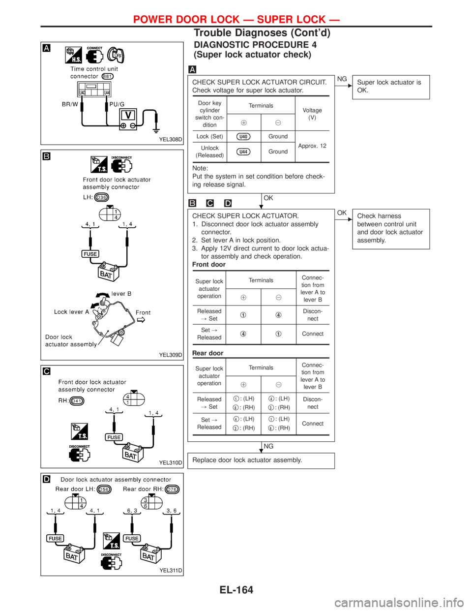 NISSAN TERRANO 2002  Service Repair Manual DIAGNOSTIC PROCEDURE 4
(Super lock actuator check)
CHECK SUPER LOCK ACTUATOR CIRCUIT.
Check voltage for super lock actuator.
Note:
Put the system in set condition before check-
ing release signal.
OK
