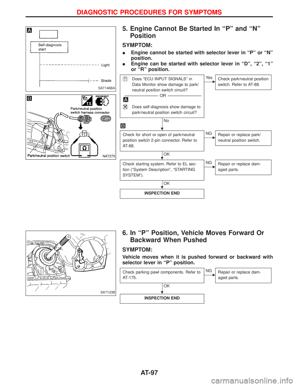 NISSAN TERRANO 2002  Service Owners Manual 5. Engine Cannot Be Started In ªPº and ªNº
Position
SYMPTOM:
IEngine cannot be started with selector lever in ªPº or ªNº
position.
IEngine can be started with selector lever in ªDº, ª2º, 