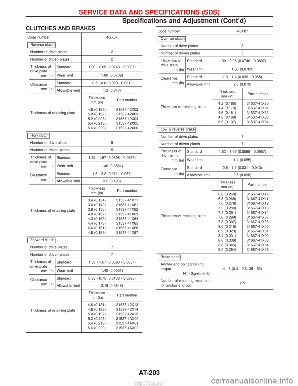 NISSAN TERRANO 2004  Service Repair Manual CLUTCHES AND BRAKES
Code number4GX07
Reverse clutch
Number of drive plates 2
Number of driven plates 2
Thickness of
drive plate mm (in) Standard 1.90 - 2.05 (0.0748 - 0.0807)
Wear limit 1.80 (0.0709)
