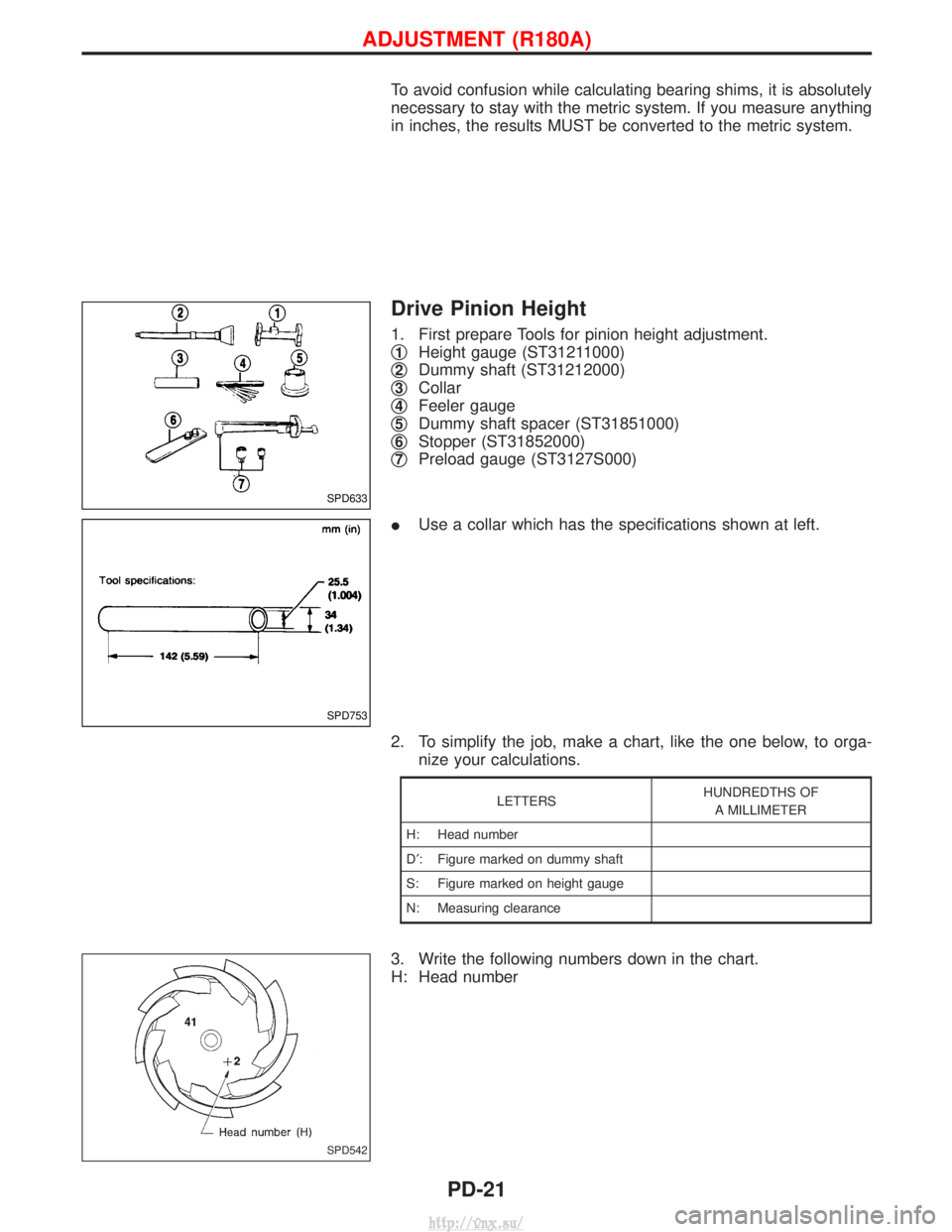 NISSAN TERRANO 2004 Service Repair Manual To avoid confusion while calculating bearing shims, it is absolutely
necessary to stay with the metric system. If you measure anything
in inches, the results MUST be converted to the metric system.
Dr NISSAN TERRANO 2004 Service Repair Manual To avoid confusion while calculating bearing shims, it is absolutely
necessary to stay with the metric system. If you measure anything
in inches, the results MUST be converted to the metric system.
Dr
