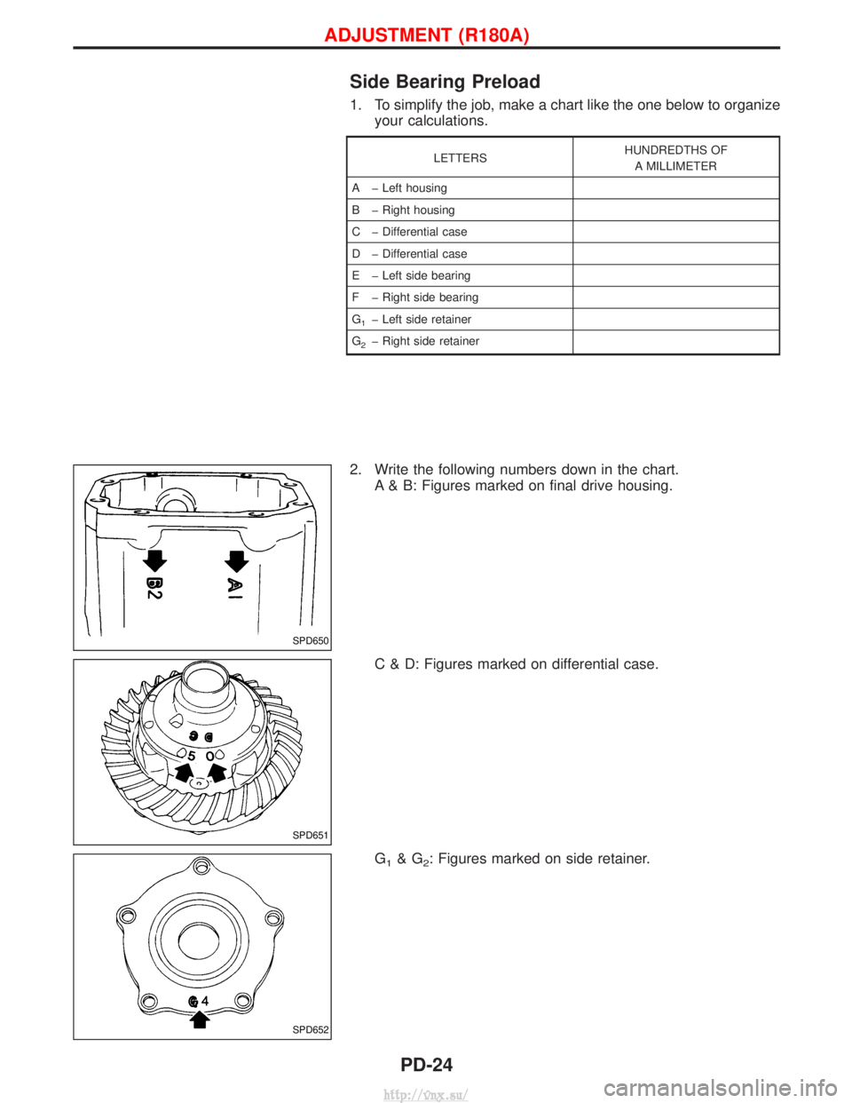 NISSAN TERRANO 2004 Service Repair Manual Side Bearing Preload
1. To simplify the job, make a chart like the one below to organizeyour calculations.
LETTERS HUNDREDTHS OF
A MILLIMETER
A þ Left housing
B þ Right housing
C þ Differential cas NISSAN TERRANO 2004 Service Repair Manual Side Bearing Preload
1. To simplify the job, make a chart like the one below to organizeyour calculations.
LETTERS HUNDREDTHS OF
A MILLIMETER
A þ Left housing
B þ Right housing
C þ Differential cas