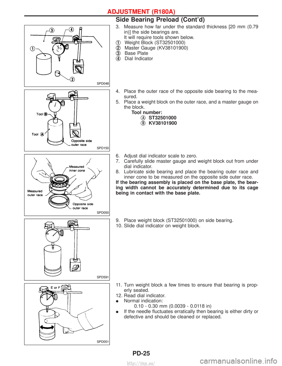 NISSAN TERRANO 2004  Service Repair Manual 3. Measure how far under the standard thickness [20 mm (0.79in)] the side bearings are.
It will require tools shown below.
q
1Weight Block (ST32501000)
q
2Master Gauge (KV38101900)
q
3Base Plate
q
4Di