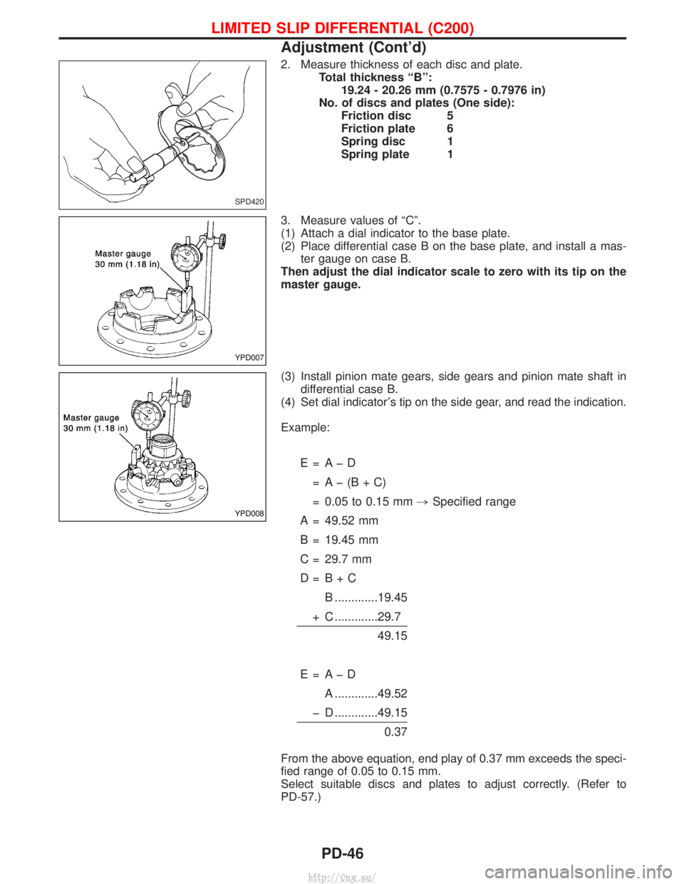 NISSAN TERRANO 2004  Service Repair Manual 2. Measure thickness of each disc and plate.Total thickness ªBº:19.24 - 20.26 mm (0.7575 - 0.7976 in)
No. of discs and plates (One side): Friction disc 5
Friction plate 6
Spring disc 1
Spring plate 