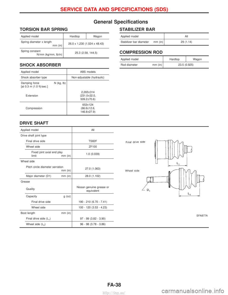NISSAN TERRANO 2004  Service Repair Manual General Specifications
TORSION BAR SPRING
Applied modelHardtop Wagon
Spring diameter x length mm (in)26.0 x 1,230 (1.024 x 48.43)
Spring constant N/mm (kg/mm, lb/in) 25.3 (2.58, 144.5)
SHOCK ABSORBER
