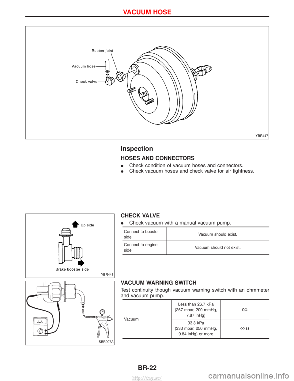 NISSAN TERRANO 2004  Service Repair Manual Inspection
HOSES AND CONNECTORS
ICheck condition of vacuum hoses and connectors.
I Check vacuum hoses and check valve for air tightness.
CHECK VALVE
ICheck vacuum with a manual vacuum pump.
Connect to