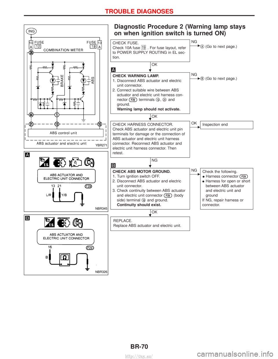NISSAN TERRANO 2004 Service Repair Manual Diagnostic Procedure 2 (Warning lamp stays
on when ignition switch is turned ON)
CHECK FUSE.
Check 10A fuse
19. For fuse layout, refer
to POWER SUPPLY ROUTING in EL sec-
tion.
OK
ENG qA(Go to next pag NISSAN TERRANO 2004 Service Repair Manual Diagnostic Procedure 2 (Warning lamp stays
on when ignition switch is turned ON)
CHECK FUSE.
Check 10A fuse
19. For fuse layout, refer
to POWER SUPPLY ROUTING in EL sec-
tion.
OK
ENG qA(Go to next pag
