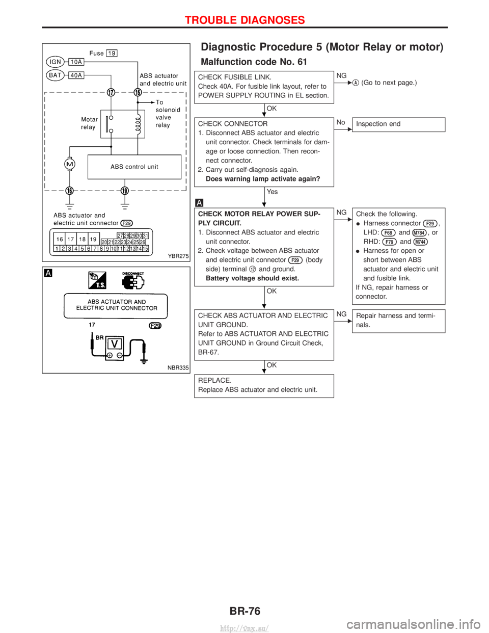 NISSAN TERRANO 2004 Service Repair Manual Diagnostic Procedure 5 (Motor Relay or motor)
Malfunction code No. 61
CHECK FUSIBLE LINK.
Check 40A. For fusible link layout, refer to
POWER SUPPLY ROUTING in EL section.
OK
ENGqA(Go to next page.)
CH NISSAN TERRANO 2004 Service Repair Manual Diagnostic Procedure 5 (Motor Relay or motor)
Malfunction code No. 61
CHECK FUSIBLE LINK.
Check 40A. For fusible link layout, refer to
POWER SUPPLY ROUTING in EL section.
OK
ENGqA(Go to next page.)
CH