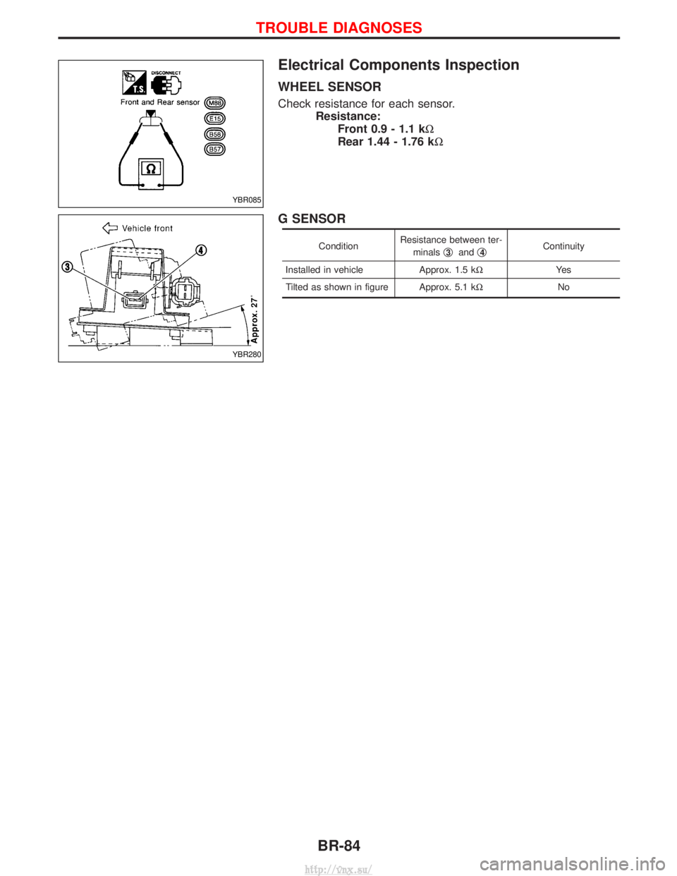 NISSAN TERRANO 2004 Service Repair Manual Electrical Components Inspection
WHEEL SENSOR
Check resistance for each sensor.Resistance:Front 0.9 - 1.1 k W
Rear 1.44 - 1.76 k W
G SENSOR
Condition Resistance between ter-
minals q3andq4Continuity
I NISSAN TERRANO 2004 Service Repair Manual Electrical Components Inspection
WHEEL SENSOR
Check resistance for each sensor.Resistance:Front 0.9 - 1.1 k W
Rear 1.44 - 1.76 k W
G SENSOR
Condition Resistance between ter-
minals q3andq4Continuity
I