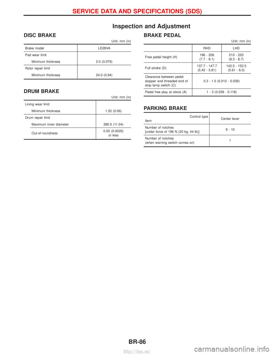 NISSAN TERRANO 2004 Service Repair Manual Inspection and Adjustment
DISC BRAKE
Unit: mm (in)
Brake modelLD28VA
Pad wear limit Minimum thickness 2.0 (0.079)
Rotor repair limit Minimum thickness 24.0 (0.94)
DRUM BRAKE
Unit: mm (in)
Lining wear NISSAN TERRANO 2004 Service Repair Manual Inspection and Adjustment
DISC BRAKE
Unit: mm (in)
Brake modelLD28VA
Pad wear limit Minimum thickness 2.0 (0.079)
Rotor repair limit Minimum thickness 24.0 (0.94)
DRUM BRAKE
Unit: mm (in)
Lining wear