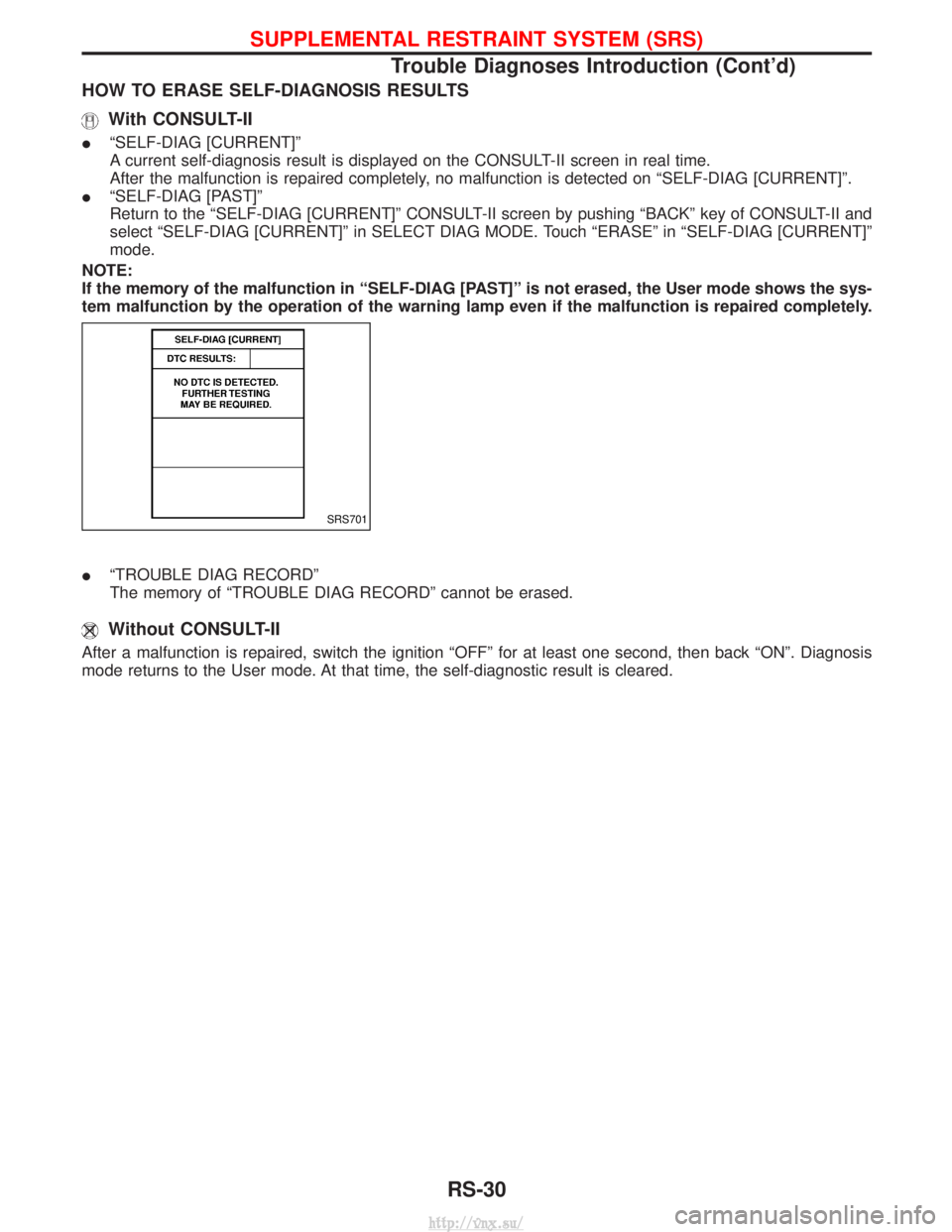 NISSAN TERRANO 2004  Service Repair Manual HOW TO ERASE SELF-DIAGNOSIS RESULTS
With CONSULT-II
IªSELF-DIAG [CURRENT]º
A current self-diagnosis result is displayed on the CONSULT-II screen in real time.
After the malfunction is repaired compl