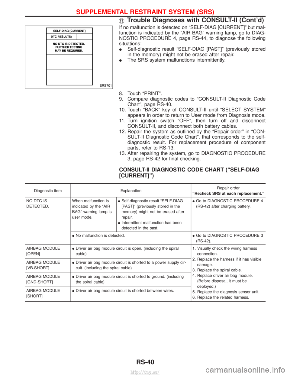 NISSAN TERRANO 2004  Service Repair Manual If no malfunction is detected on ªSELF-DIAG [CURRENT]º but mal-
function is indicated by the ªAIR BAGº warning lamp, go to DIAG-
NOSTIC PROCEDURE 4, page RS-44, to diagnose the following
situation