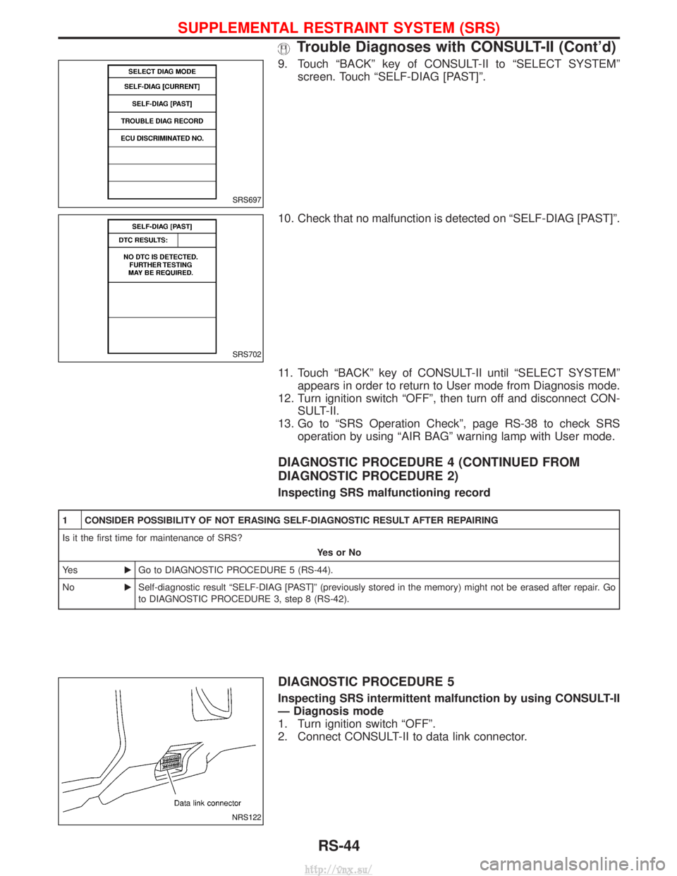 NISSAN TERRANO 2004  Service Repair Manual 9. Touch ªBACKº key of CONSULT-II to ªSELECT SYSTEMºscreen. Touch ªSELF-DIAG [PAST]º.
10. Check that no malfunction is detected on ªSELF-DIAG [PAST]º.
11. Touch ªBACKº key of CONSULT-II unti