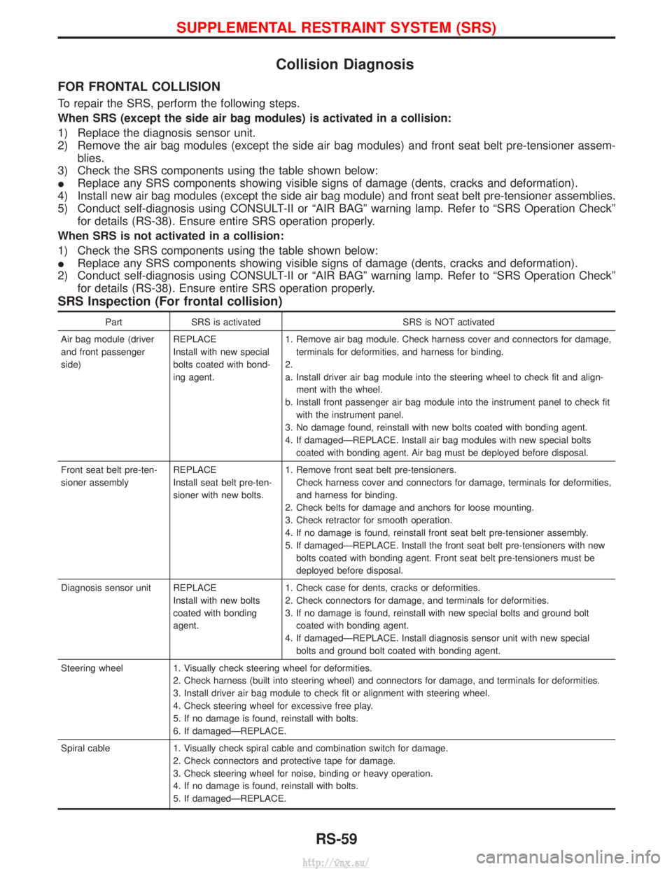 NISSAN TERRANO 2004 Service Repair Manual Collision Diagnosis
FOR FRONTAL COLLISION
To repair the SRS, perform the following steps.
When SRS (except the side air bag modules) is activated in a collision:
1) Replace the diagnosis sensor unit.
NISSAN TERRANO 2004 Service Repair Manual Collision Diagnosis
FOR FRONTAL COLLISION
To repair the SRS, perform the following steps.
When SRS (except the side air bag modules) is activated in a collision:
1) Replace the diagnosis sensor unit.