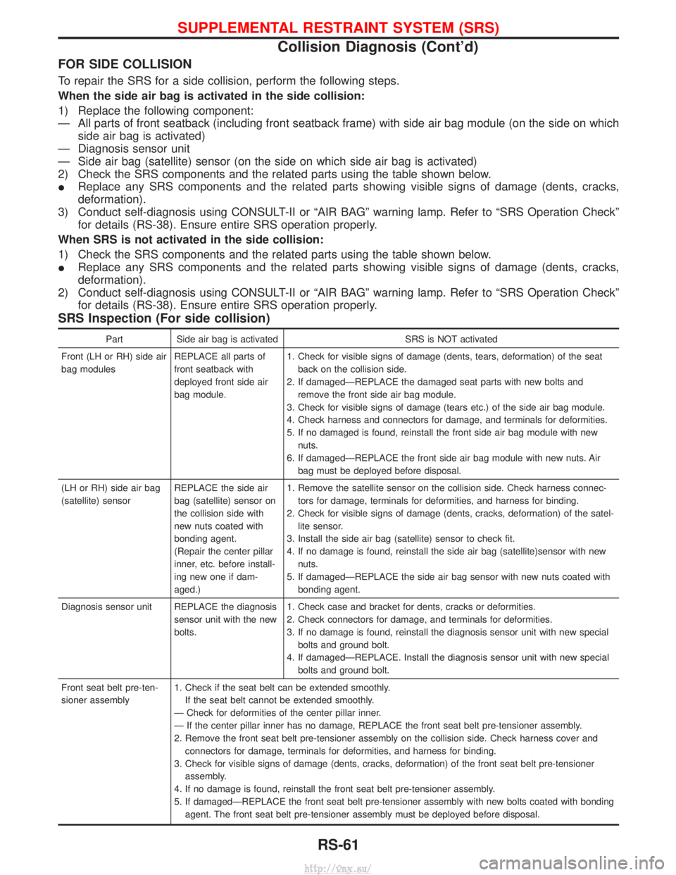 NISSAN TERRANO 2004 Service Repair Manual FOR SIDE COLLISION
To repair the SRS for a side collision, perform the following steps.
When the side air bag is activated in the side collision:
1) Replace the following component:
Ð All parts of fr NISSAN TERRANO 2004 Service Repair Manual FOR SIDE COLLISION
To repair the SRS for a side collision, perform the following steps.
When the side air bag is activated in the side collision:
1) Replace the following component:
Ð All parts of fr