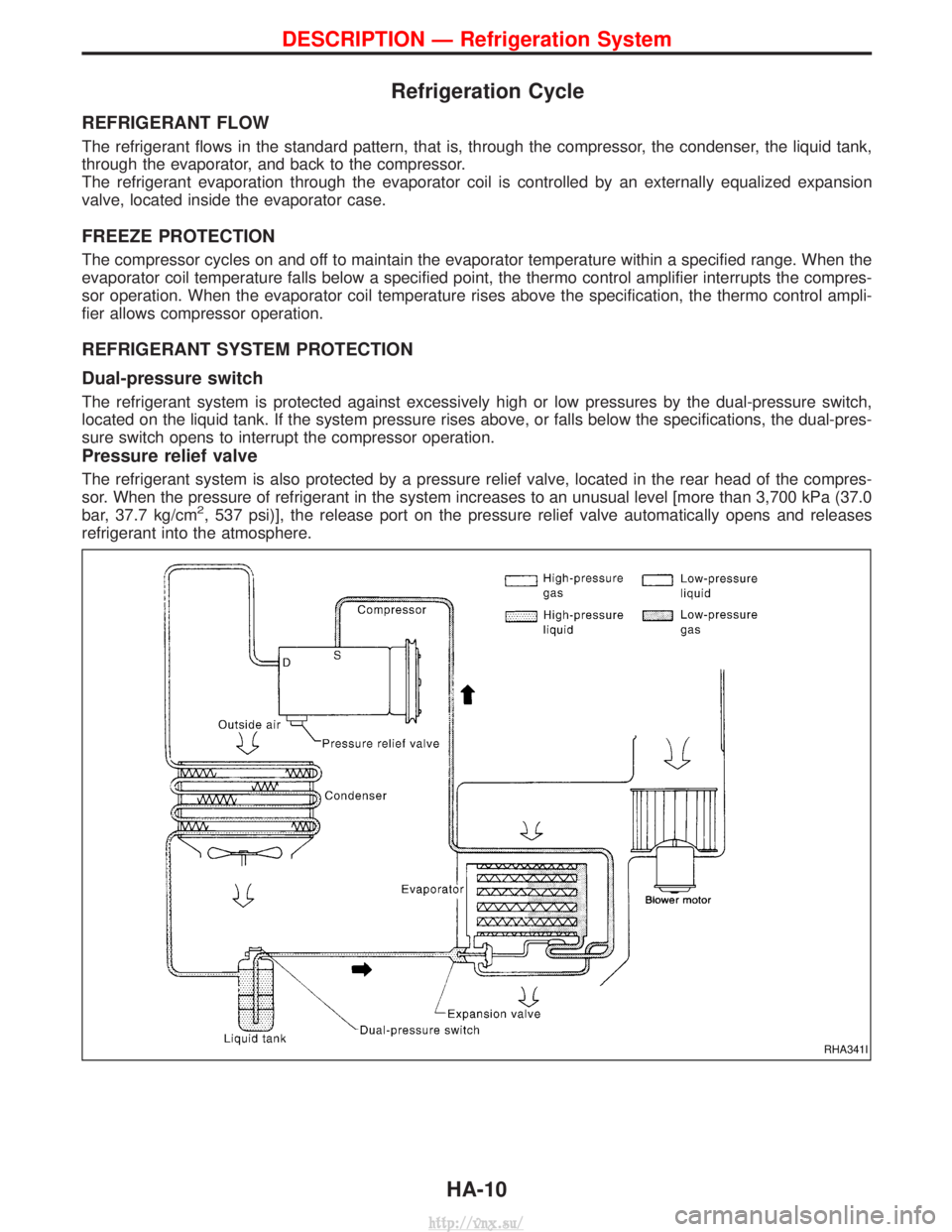 NISSAN TERRANO 2004  Service Repair Manual Refrigeration Cycle
REFRIGERANT FLOW
The refrigerant flows in the standard pattern, that is, through the compressor, the condenser, the liquid tank,
through the evaporator, and back to the compressor.