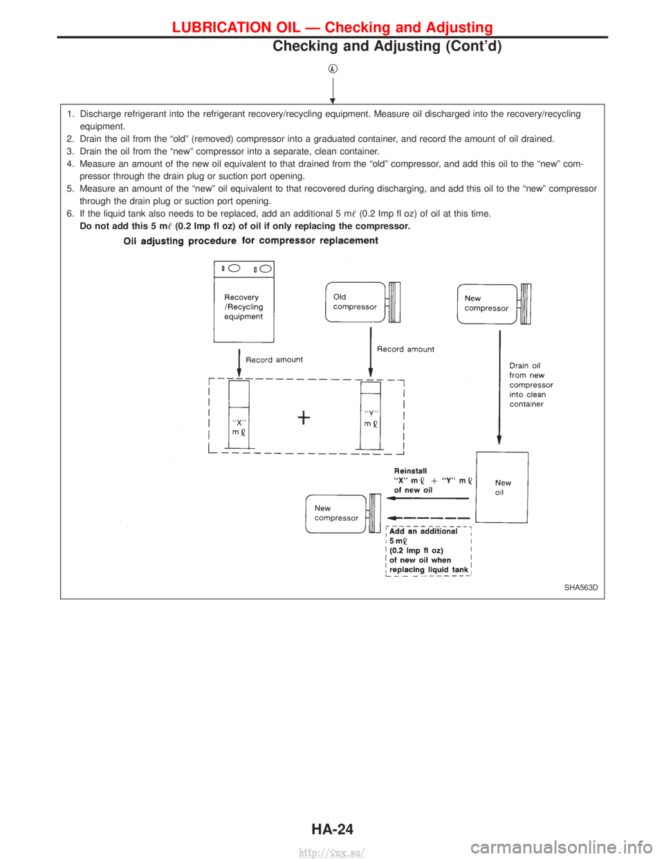 NISSAN TERRANO 2004 Service Repair Manual qA
1. Discharge refrigerant into the refrigerant recovery/recycling equipment. Measure oil discharged into the recovery/recyclingequipment.
2. Drain the oil from the ªoldº (removed) compressor into NISSAN TERRANO 2004 Service Repair Manual qA
1. Discharge refrigerant into the refrigerant recovery/recycling equipment. Measure oil discharged into the recovery/recyclingequipment.
2. Drain the oil from the ªoldº (removed) compressor into