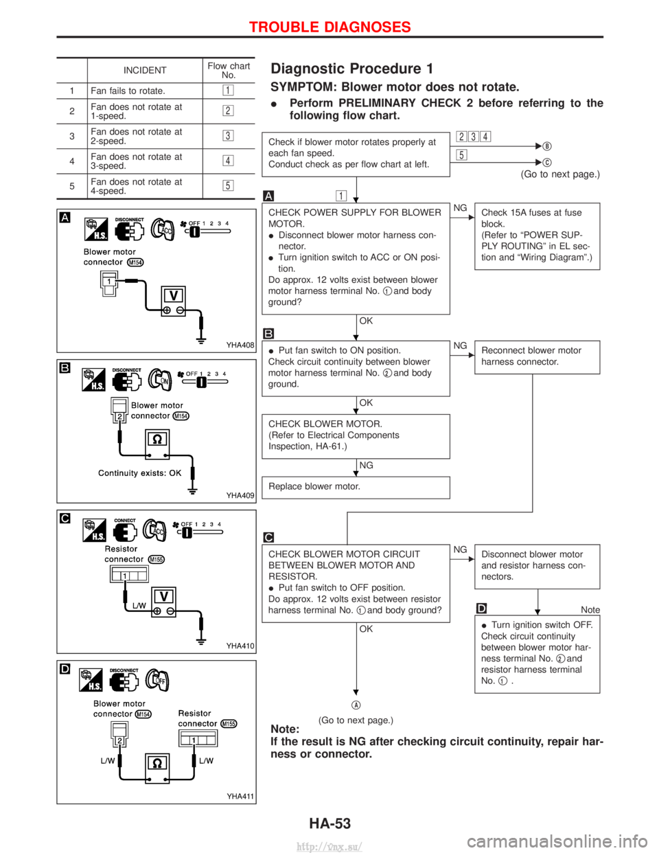 NISSAN TERRANO 2004 Service Repair Manual Diagnostic Procedure 1
SYMPTOM: Blower motor does not rotate.
IPerform PRELIMINARY CHECK 2 before referring to the
following flow chart.
Check if blower motor rotates properly at
each fan speed.
Condu NISSAN TERRANO 2004 Service Repair Manual Diagnostic Procedure 1
SYMPTOM: Blower motor does not rotate.
IPerform PRELIMINARY CHECK 2 before referring to the
following flow chart.
Check if blower motor rotates properly at
each fan speed.
Condu