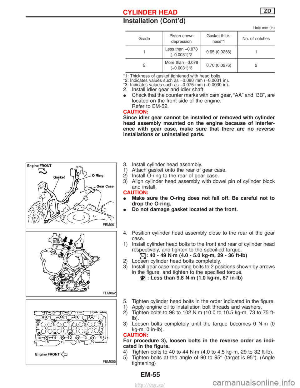 NISSAN TERRANO 2004 Service Repair Manual Unit: mm (in)
GradePiston crown
depression Gasket thick-
ness*1 No. of notches
1 Less than þ0.078
(þ0.0031)*2 0.65 (0.0256) 1
2 More than þ0.078
(þ0.0031)*3 0.70 (0.0276) 2
*1: Thickness of gasket NISSAN TERRANO 2004 Service Repair Manual Unit: mm (in)
GradePiston crown
depression Gasket thick-
ness*1 No. of notches
1 Less than þ0.078
(þ0.0031)*2 0.65 (0.0256) 1
2 More than þ0.078
(þ0.0031)*3 0.70 (0.0276) 2
*1: Thickness of gasket