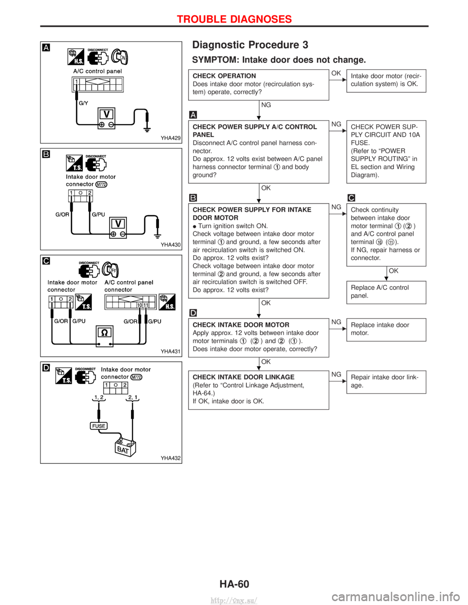 NISSAN TERRANO 2004 Service Repair Manual Diagnostic Procedure 3
SYMPTOM: Intake door does not change.
CHECK OPERATION
Does intake door motor (recirculation sys-
tem) operate, correctly?
NG
EOKIntake door motor (recir-
culation system) is OK. NISSAN TERRANO 2004 Service Repair Manual Diagnostic Procedure 3
SYMPTOM: Intake door does not change.
CHECK OPERATION
Does intake door motor (recirculation sys-
tem) operate, correctly?
NG
EOKIntake door motor (recir-
culation system) is OK.