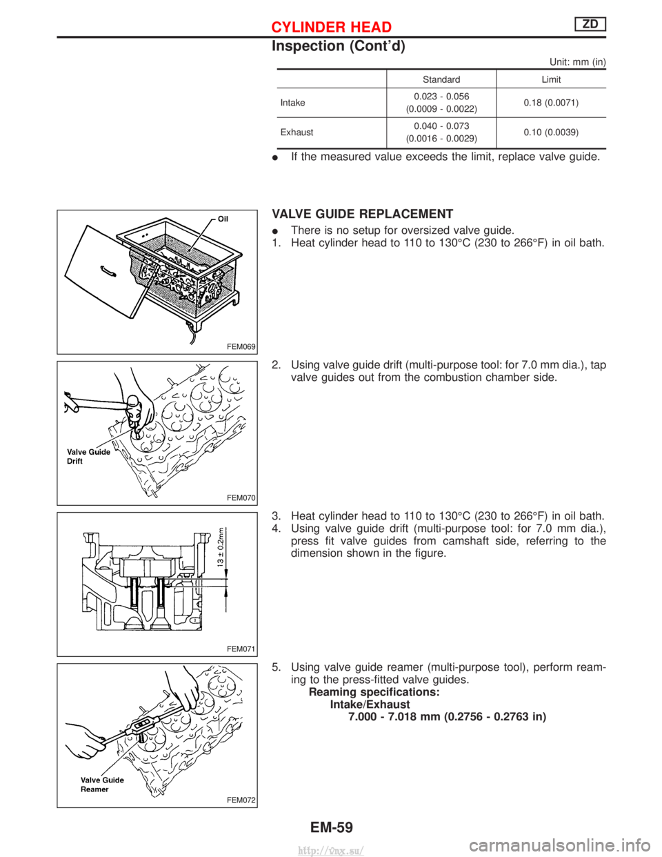 NISSAN TERRANO 2004 Service Repair Manual Unit: mm (in)
StandardLimit
Intake 0.023 - 0.056
(0.0009 - 0.0022) 0.18 (0.0071)
Exhaust 0.040 - 0.073
(0.0016 - 0.0029) 0.10 (0.0039)
I
If the measured value exceeds the limit, replace valve guide.
V NISSAN TERRANO 2004 Service Repair Manual Unit: mm (in)
StandardLimit
Intake 0.023 - 0.056
(0.0009 - 0.0022) 0.18 (0.0071)
Exhaust 0.040 - 0.073
(0.0016 - 0.0029) 0.10 (0.0039)
I
If the measured value exceeds the limit, replace valve guide.
V
