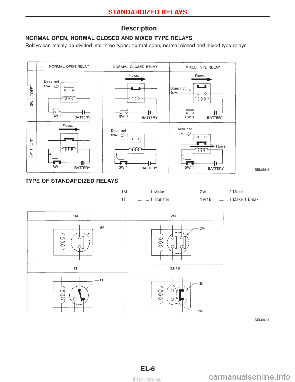 NISSAN TERRANO 2004  Service Repair Manual Description
NORMAL OPEN, NORMAL CLOSED AND MIXED TYPE RELAYS
Relays can mainly be divided into three types: normal open, normal closed and mixed type relays.
TYPE OF STANDARDIZED RELAYS
1M .......... 