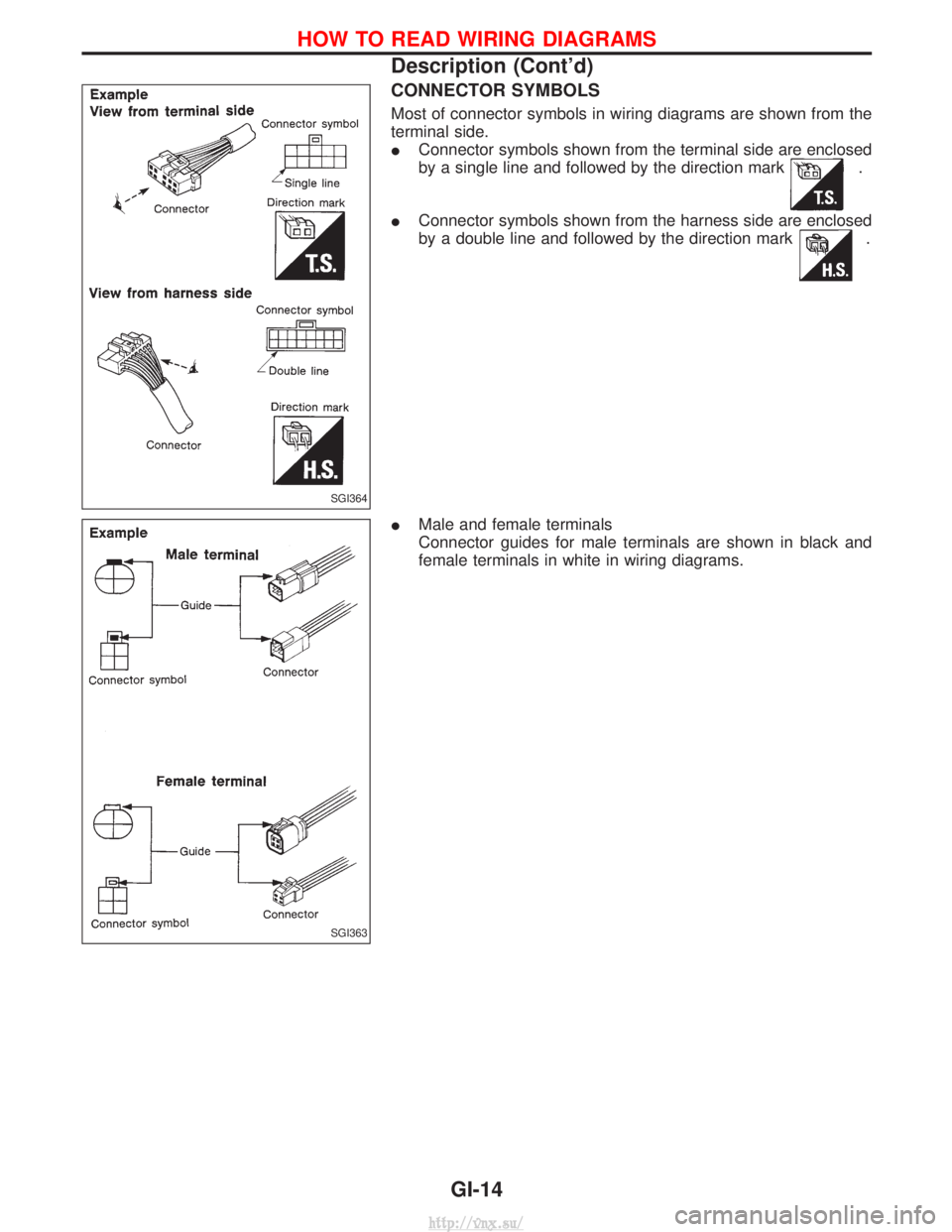 NISSAN TERRANO 2004 Service User Guide CONNECTOR SYMBOLS
Most of connector symbols in wiring diagrams are shown from the
terminal side.
IConnector symbols shown from the terminal side are enclosed
by a single line and followed by the direc NISSAN TERRANO 2004 Service User Guide CONNECTOR SYMBOLS
Most of connector symbols in wiring diagrams are shown from the
terminal side.
IConnector symbols shown from the terminal side are enclosed
by a single line and followed by the direc