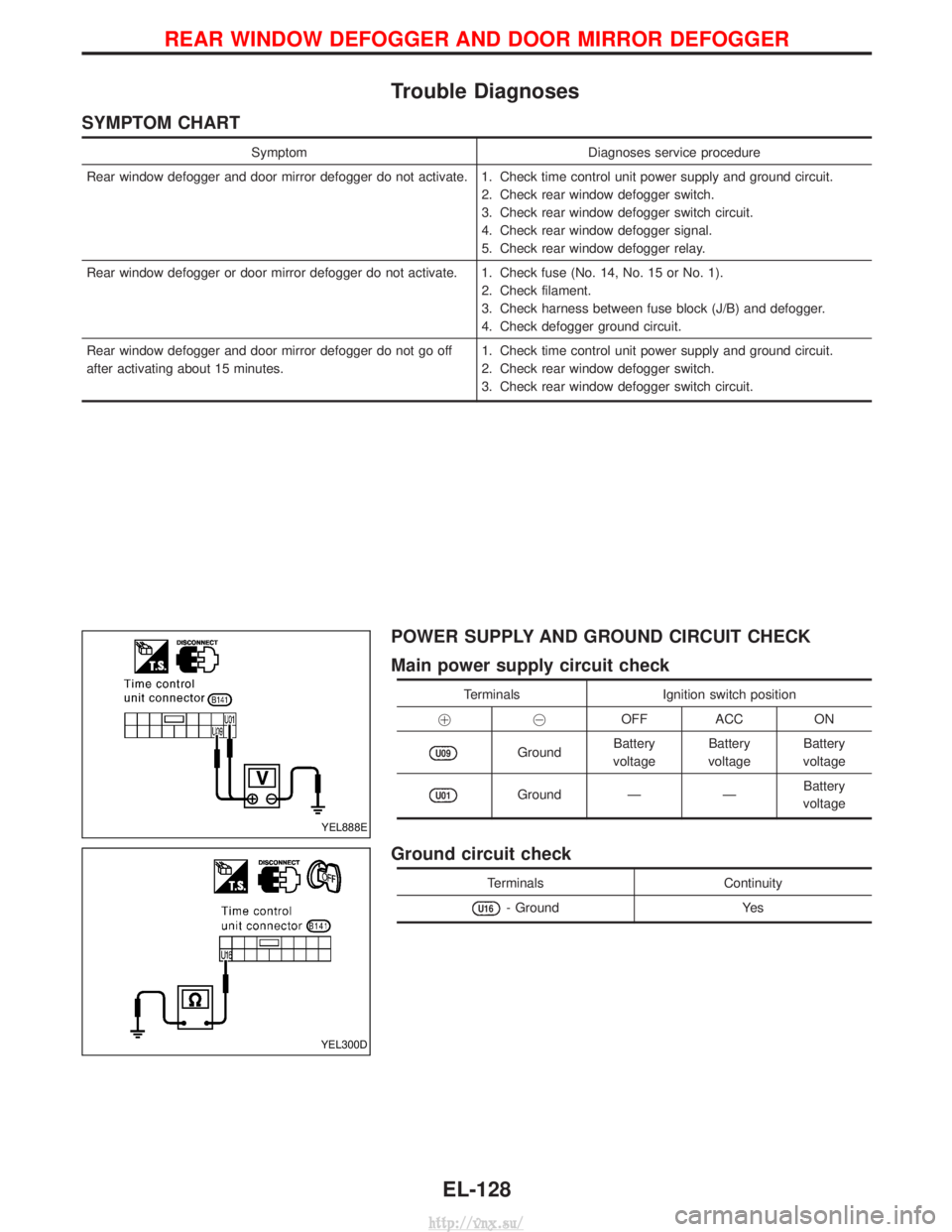 NISSAN TERRANO 2004 Service Repair Manual Trouble Diagnoses
SYMPTOM CHART
SymptomDiagnoses service procedure
Rear window defogger and door mirror defogger do not activate. 1. Check time control unit power supply and ground circuit. 2. Check r NISSAN TERRANO 2004 Service Repair Manual Trouble Diagnoses
SYMPTOM CHART
SymptomDiagnoses service procedure
Rear window defogger and door mirror defogger do not activate. 1. Check time control unit power supply and ground circuit. 2. Check r